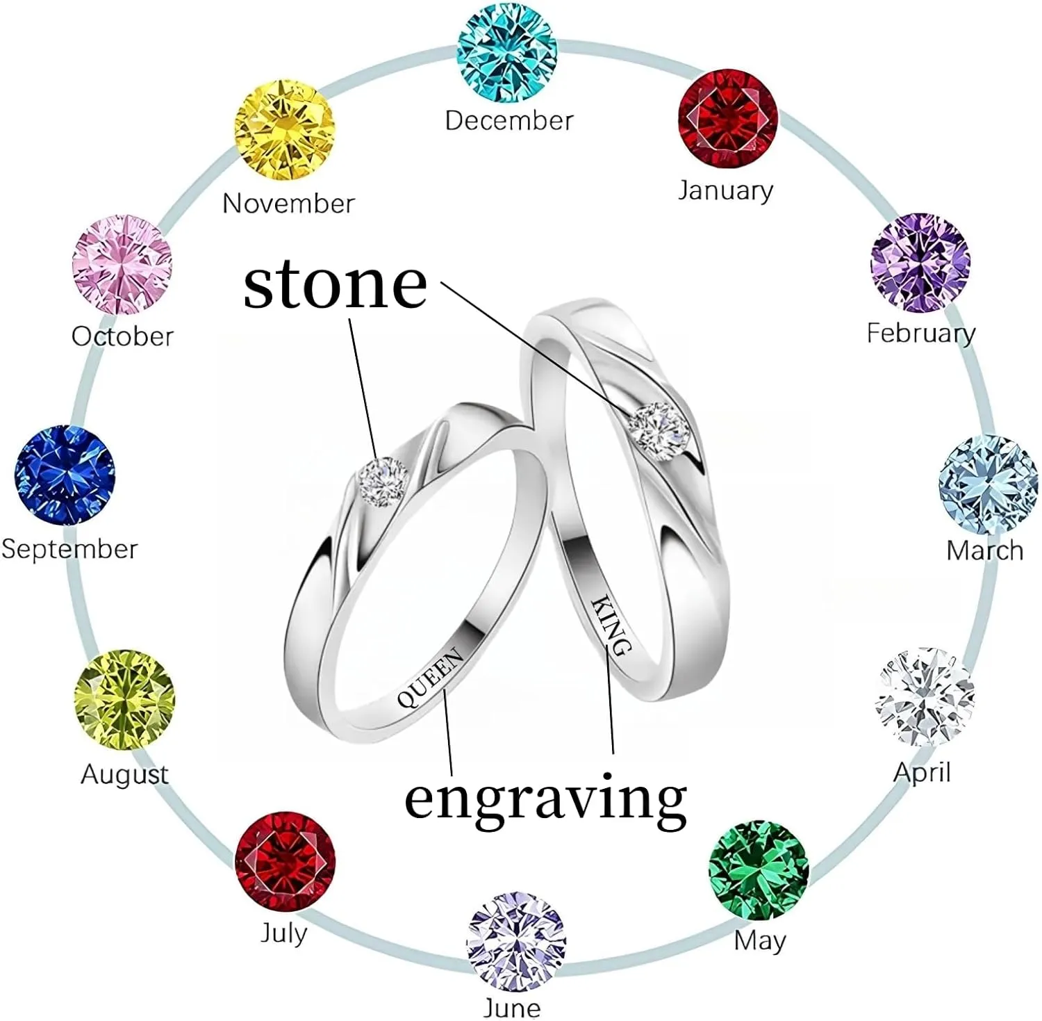 Personalized Promise Rings for Couples 925 Sterling Silver/Solid Gold 10K/14K/18K Custom Engraved Text Birthstone Moissanite Diamond Engagement Rings for Couples