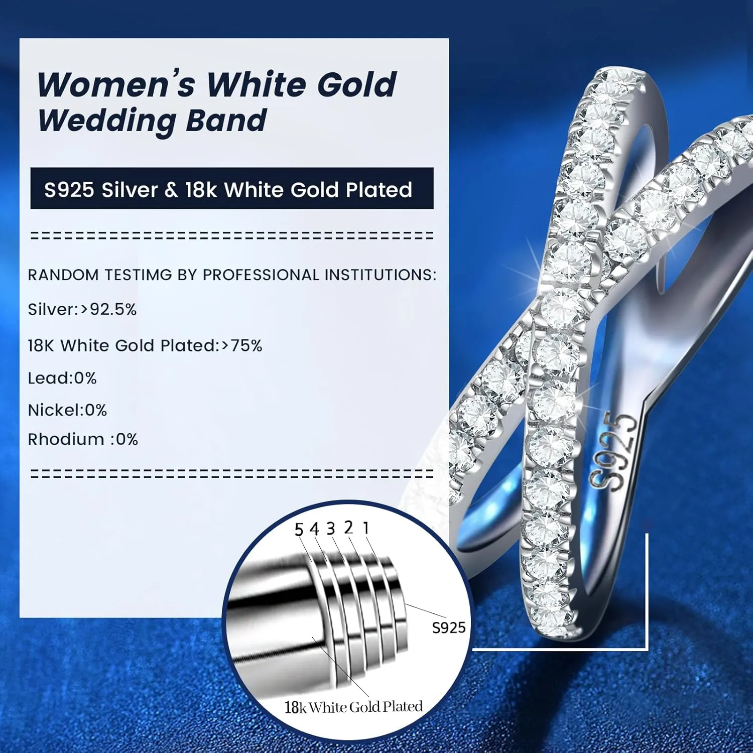 RINEY&KY Moissanite Engagemeng Rings for Women Lab Created Moissanite Rings 18K White Gold Plated Sterling Silver Diamond Ring Promise Rings for Her Anniversary Rings for Women Girls Wife Mother